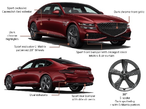 Bumper Kit | GENESIS G80 2022 Bumper Kit | GENESIS G80 2022