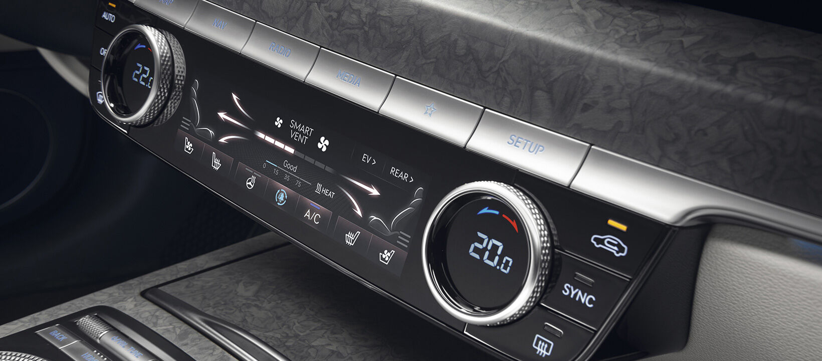 Closeup of A/C Panel
