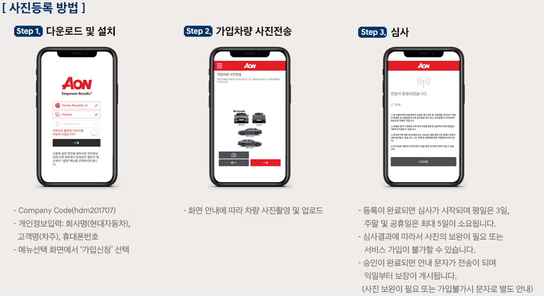사진등록 방법. 스탭 1. 다운로드 및 설치: Company Code(hdm201707) → 개인정보입력: 회사명(현대자동차), 고객명(차주), 휴대폰번호 → 매뉴선택 화면에서 '가입신청' 선택. 스탭 2. 가입차량 사진전송: 화면 안내에 따라 차량 사진촬영 및 업로드. 스탭 3. 심사: 1. 등록이 완료되면 심사가 시작되며 평일은 3일, 주말 및 공휴일은 최대 5일이 소요됩니다. 2. 심사 결과에 따라서 사진의 보완이 필요 또는 서비스 가입이 불가능할 수 있습니다. 3. 승인이 완료되면 안내 문자가 전송이 되며 익일부터 보장이 개시됩니다.(사진 보완이 필요 또는 가입불가시 문자로 별도 안내)