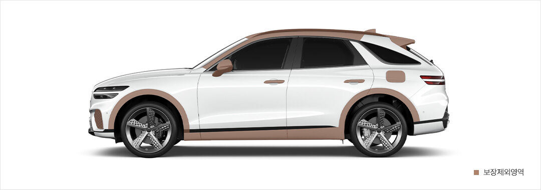 SUV 보장제외영역