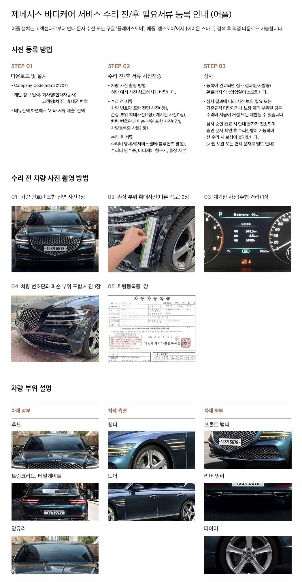 제네시스 바디케어 서비스 수리 전/후 필요서류 등록 안내(어플). 어플 설치는 고객센터로부터 안내 문자 수신 또는 구글 '플레이스토어', 애플 '앱스토어'에서 [에이온 스마트] 검색 후 직접 다운로드 가능합니다. 사진 등록 방법 안내. 스탭 1. 다운로드 및 설치: Company Code(hdm201707) → 개인정보입력: 회사명(현대자동차), 고객명(차주), 휴대폰번호 → 매뉴선택 화면에서 '기타 서류 제출' 선택. 스탭 2. 수리 전/후 서류 사진전송. 1. 차량 사진 촬영 방법: 하단 예시 사진 참고하시기 바랍니다. 2. 수리 전 서류: 차량 번호판 포함 전면 사진(1장), 손상 부위 확대사진(2장), 계기판 사진(1장), 차량 번호판과 파손 부위 포함 사진(1장), 차량등록증 사본(1장). 3. 수리 후 서류: 수리비 명세서(서비스센터/블루핸즈 발행), 수리비 영수증, 바디케어 청구서, 통장 사본. 스탭 3. 심사: 1.등록이 완료되면 심사 결과(문자발송) 완료까지 약 5영업일이 소요됩니다. 2. 심사 결과에 따라 사진 보완 필요 또는 기준규격 미만이거나 보장 제외 부위일 경우 수리비 지급이 거절 도는 제한될 수 있습니다. 3. 심사 승인 완료 시 안내 문자가 전송되며 승인 문자 확인 후 수리 진행이 가능하며 선 수리 시 보상이 불가능합니다.(사진 보완 또는 면책 문자로 별도 안내). 수리 전 차량 사진 촬영 방법 안내. 01. 차량 번호판 포함 전면 사진 1장. 02. 손상 부위 확대사진(다른 각도) 2장. 03. 계기판 사진(주행 거리) 1장. 04. 차량 번호판과 파손 부위 포함 사진 1장. 05. 차량등록증 사본 1장. 차량 부위 설명. 1. 차체 상부: 후드, 트렁크리드, 테일게이트, 앞유리. 2. 차체 측면: 휀더, 도어. 3. 차체 하부: 프론트 범퍼, 리어 범퍼, 타이어.