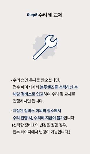 서비스 비용 청구 처리절차 이미지