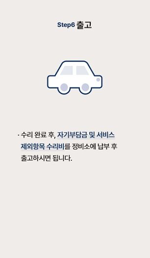 서비스 비용 청구 처리절차 이미지