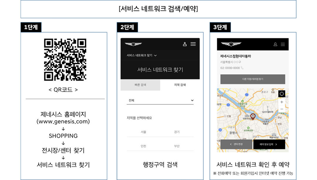 서비스 네트워크 검색/예약 이미지
1단계 <QR코드> url: www.genesis.com/kr/ko/members/vehicle-management-service/genesis-service-network.html
제네시스 홈페이지(www.genesis.com) > SHOPPING > 전시장/센터 찾기 > 서비스 네트워크 찾기 
2단계 행정구역 검색
3단계 서비스 네트워크 확인 후 예약 ※ 전화예약 또는 회원가입시 인터넷 예약 진행 가능