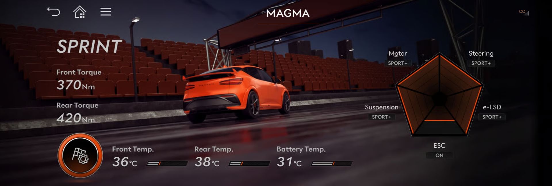 side profile of the glowing quad light inspired by the wings of the emblem.