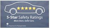G80 NHTSA 5-Star Safety Ratings 